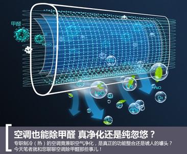 廣州室內空氣檢測-甲醛檢測